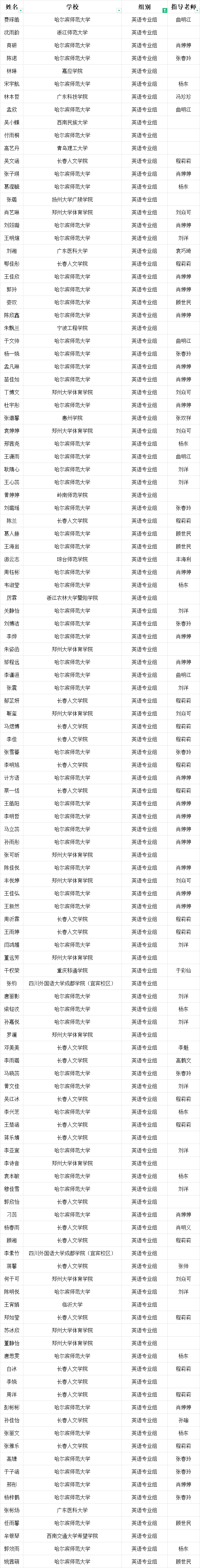 cb1b9a2e223e1a19cac840834dfbfd28.png